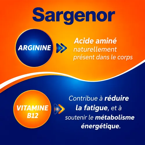 Sargenor Forte