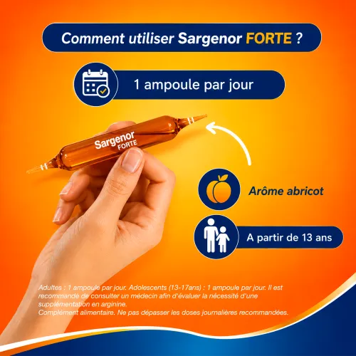 Sargenor Forte